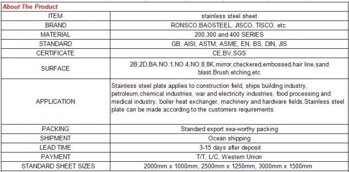 الصين مورد ASTM AISI BA 2B 301 304 ورقة الفولاذ المقاوم للصدأ سعر 316L سعر الفولاذ المقاوم للصدأ ورقة